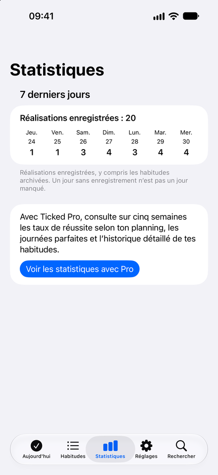 Capture de l’app: Gardez votre semaine en vue. Sept jours d’actions accomplies, gratuitement.