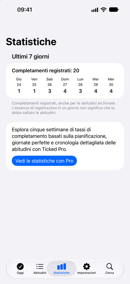 Schermata dell’app: La tua settimana a colpo d’occhio. Rivedi sette giorni di attività, gratis.