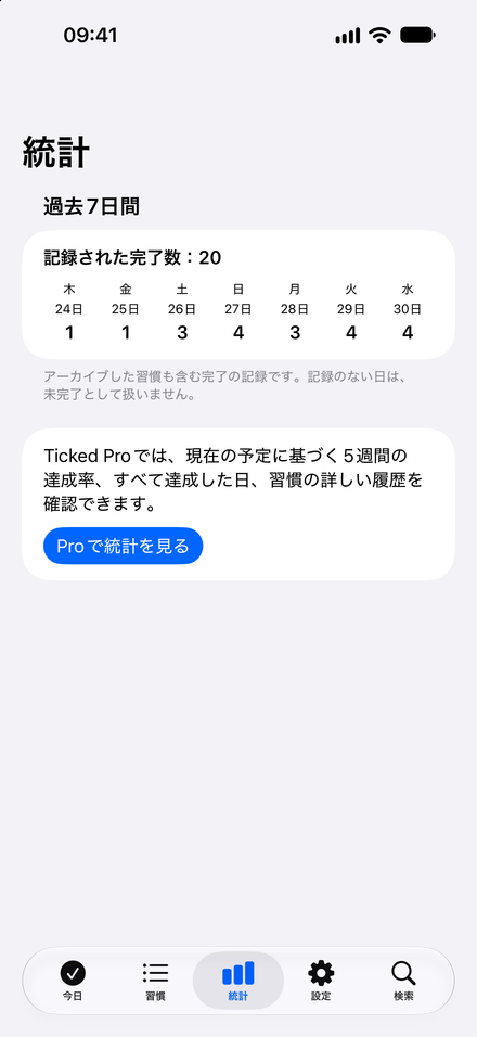アプリのスクリーンショット: 一週間の記録をひと目で. 過去7日間の達成記録を無料で確認。