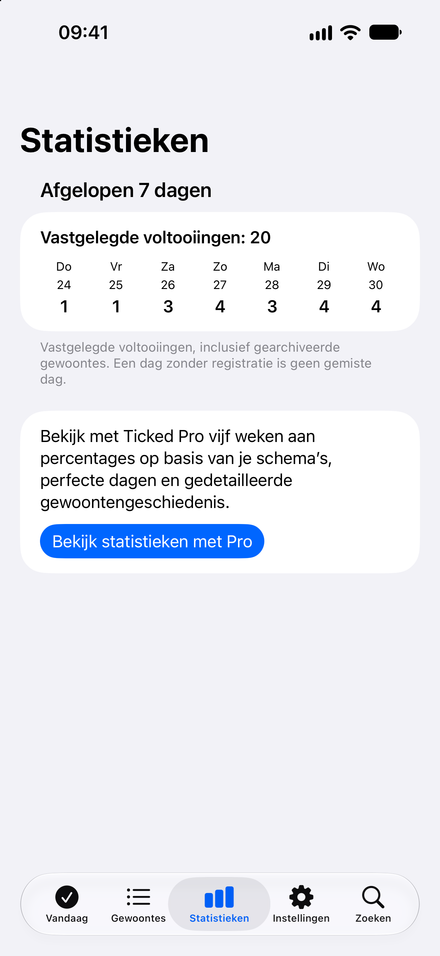 Schermafbeelding van de app: Houd je week in beeld. Bekijk zeven dagen activiteit, gratis.