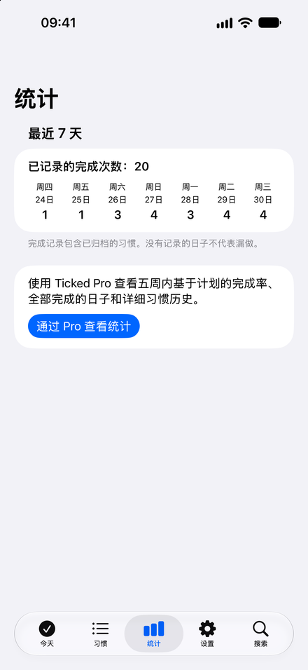 应用截图: 一眼回顾这一周. 免费查看过去七天的完成记录。